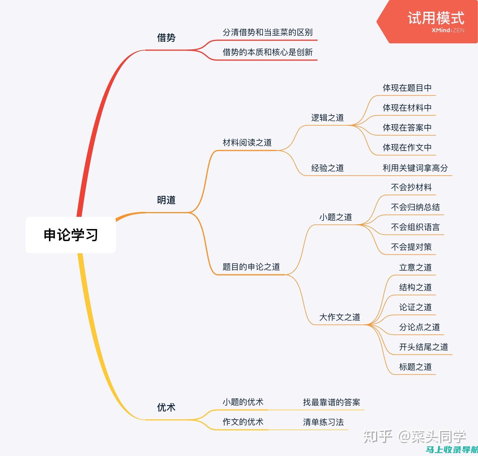 站长申论课程内容的实用性和深度探讨